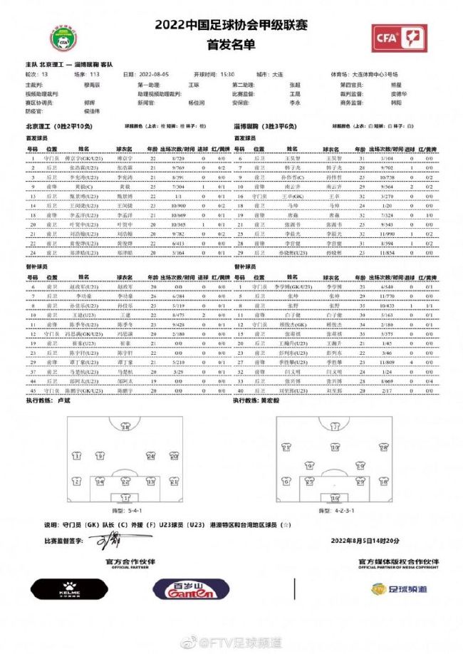 第61分钟，赖斯中场长传，萨卡单刀过掉马丁内斯推射破门，裁判示意越位进球无效。